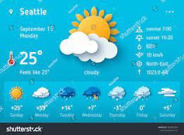 weather this week