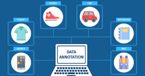 data annotation tech