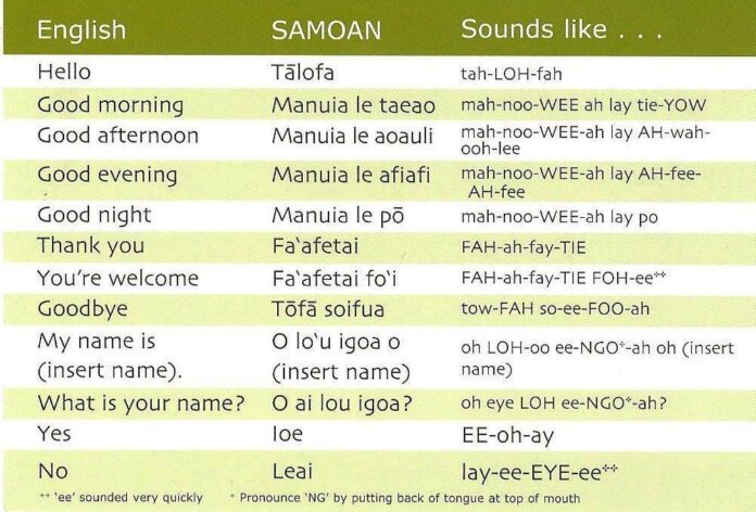 samoan to english language